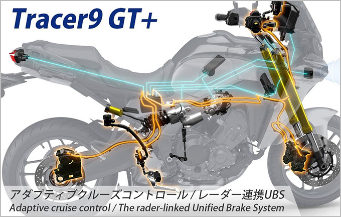 （動画）YAMAHA Tracer9GT+ ライダーに安心と快適性を提供する新技術